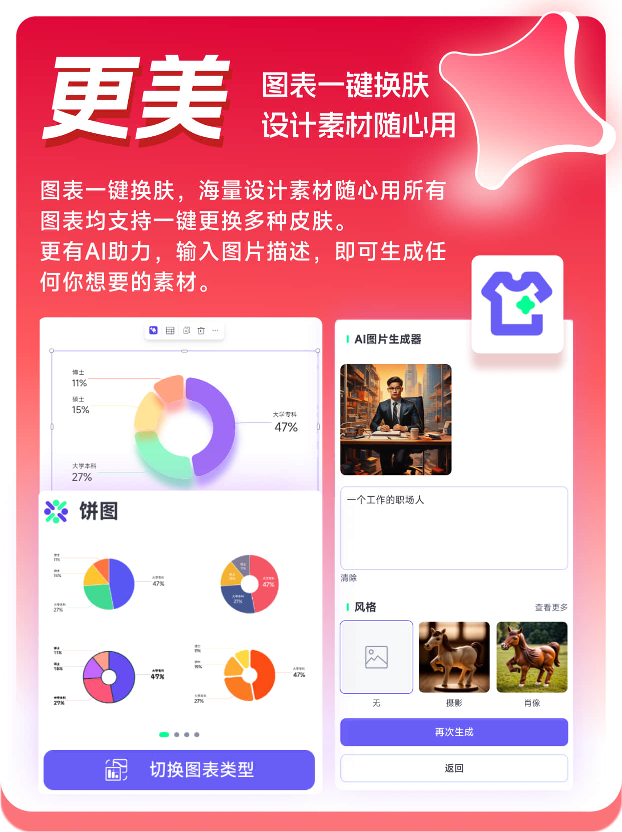 爱图表4835